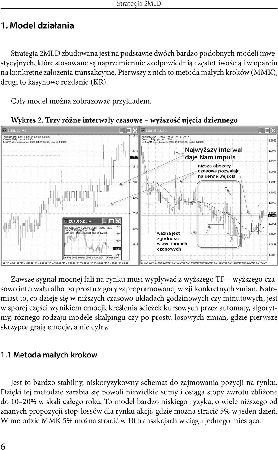założenia transakcyjne. Pierwszy z nich to metoda małych kroków (MMK), drugi to kasynowe rozdanie (KR). Cały model można zobrazować przykładem. Wykres 2.