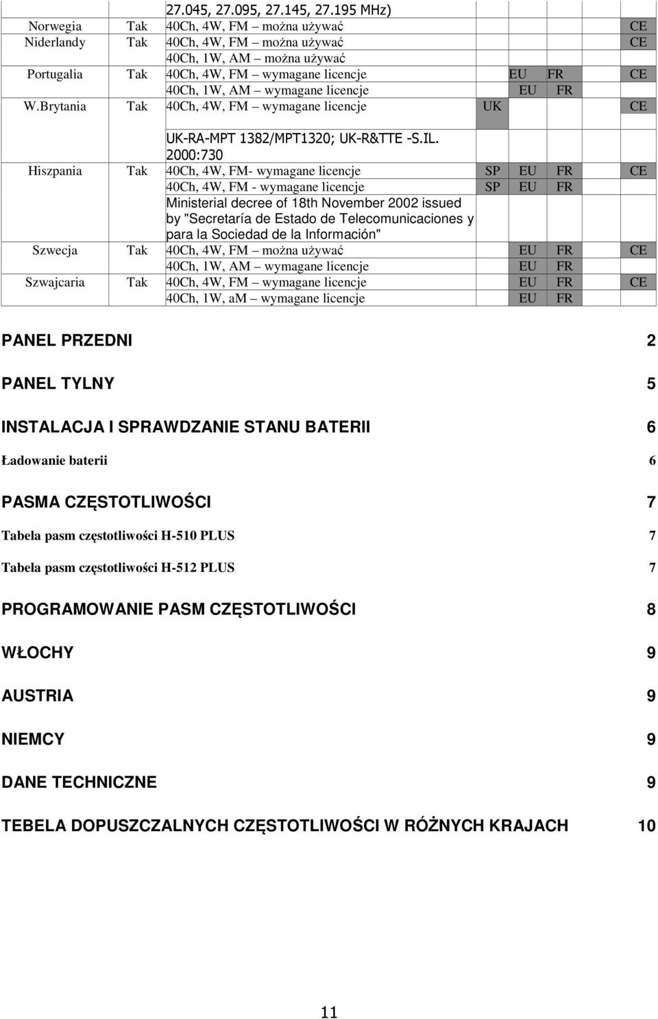 licencje EU FR W.Brytania Tak 40Ch, 4W, FM wymagane licencje UK CE UK-RA-MPT 1382/MPT1320; UK-R&TTE -S.IL.