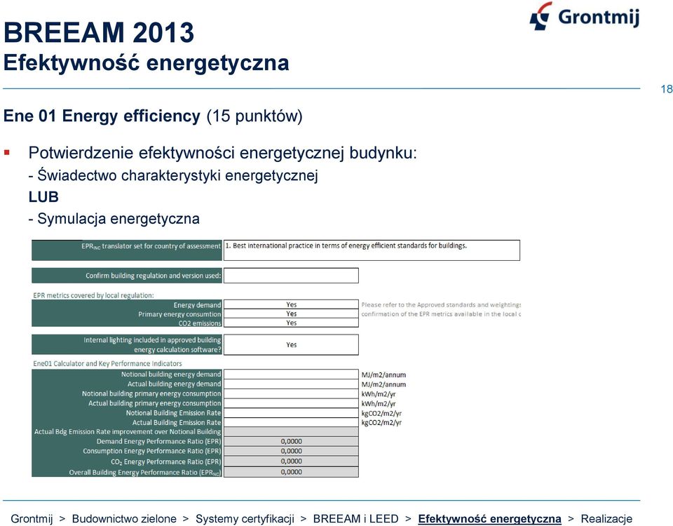 efektywności energetycznej budynku: - Świadectwo