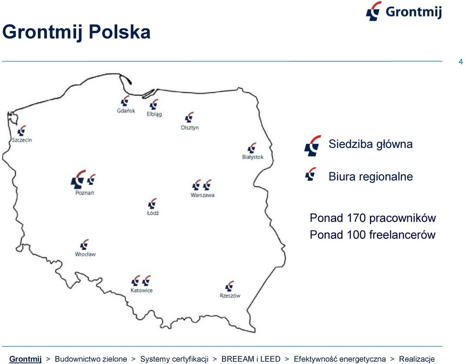 regionalne Ponad 170
