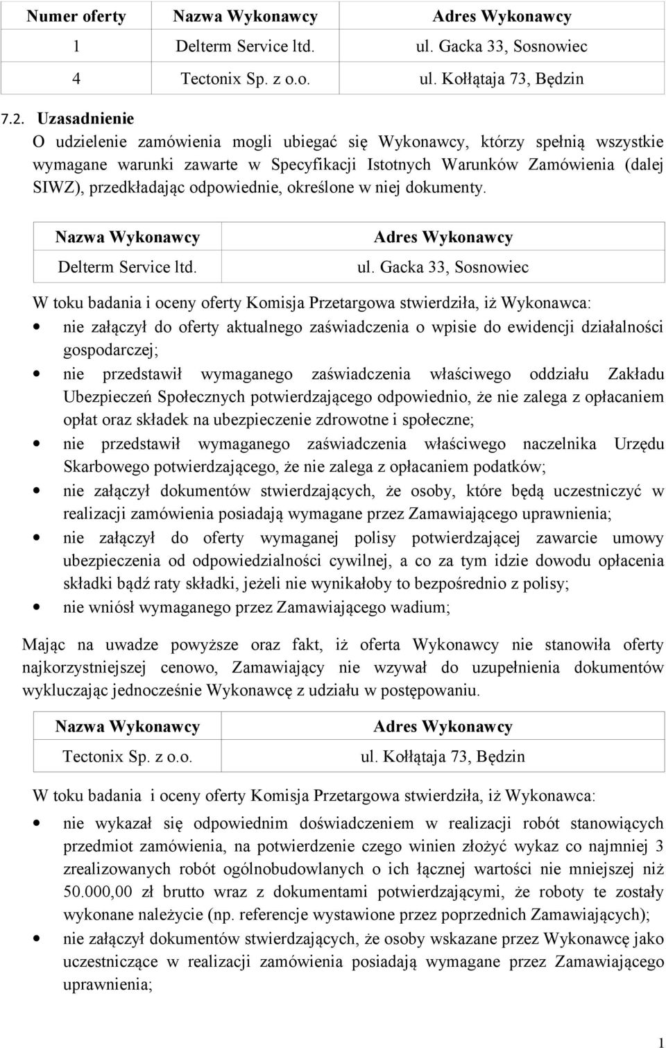 odpowiednie, określone w niej dokumenty. Nazwa Wykonawcy Adres Wykonawcy ul.