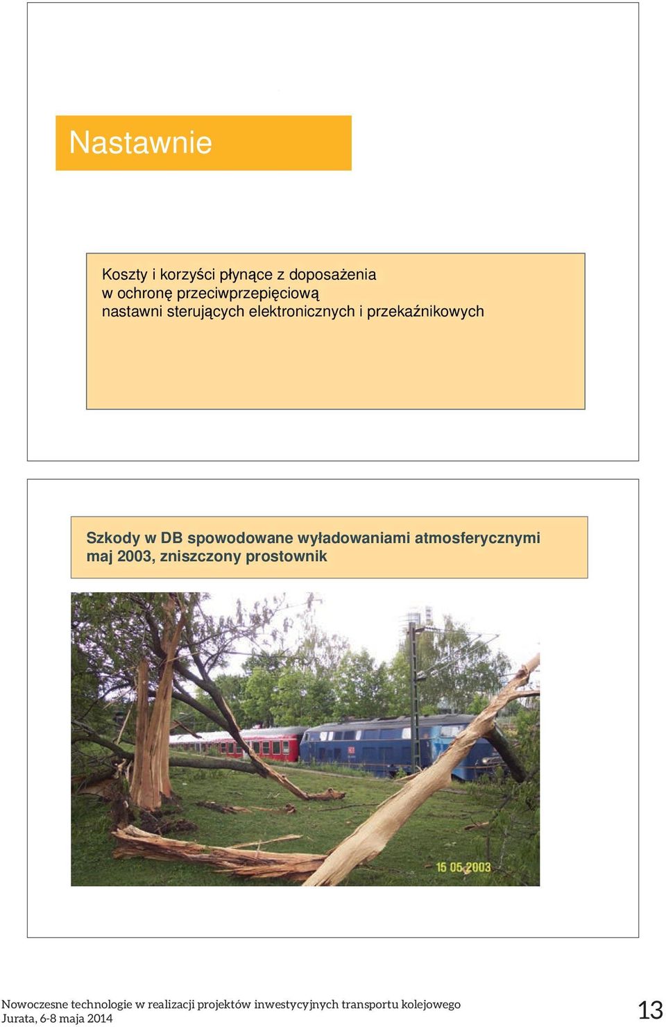 cych elektronicznych i przeka nikowych Szkody w DB spowodowane wy