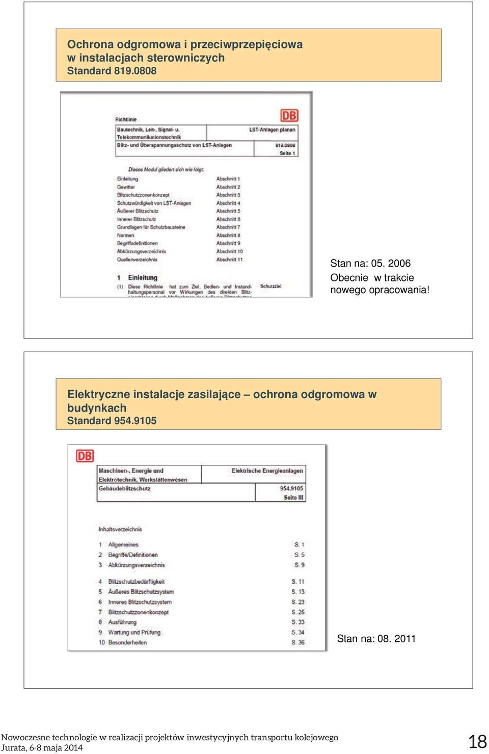 2006 Obecnie w trakcie nowego opracowania!