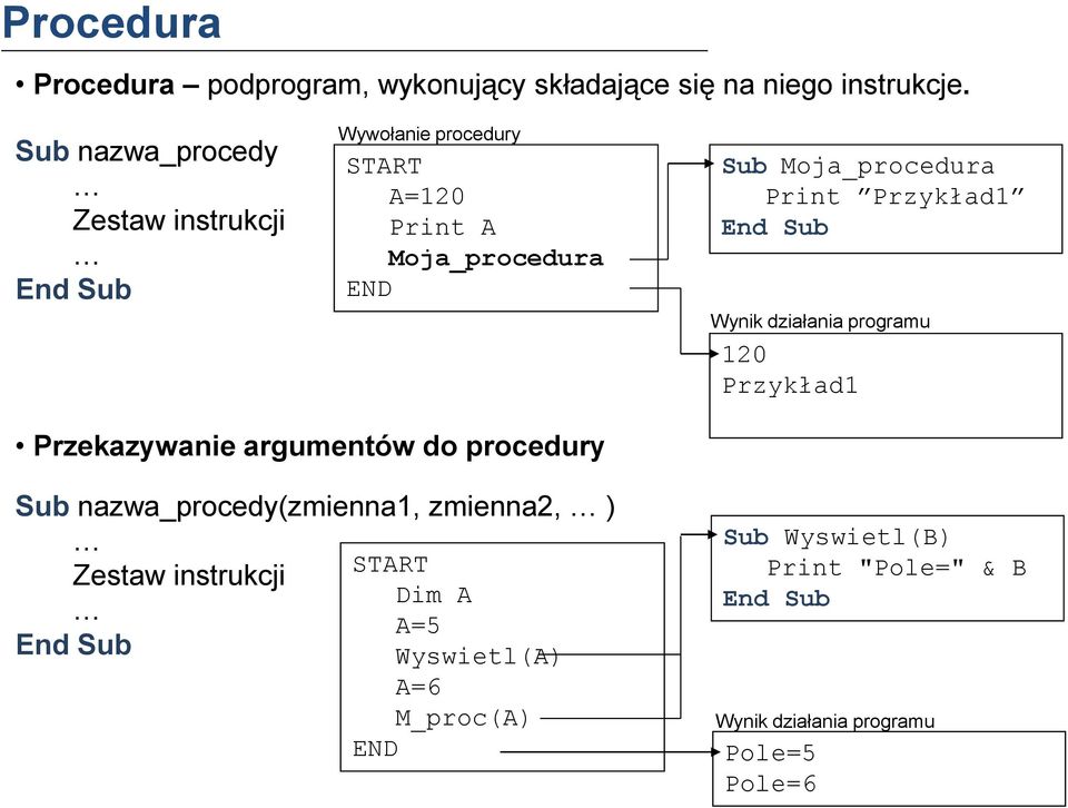 Print Przykład1 End Sub Wynik działania programu 120 Przykład1 Przekazywanie argumentów do procedury Sub