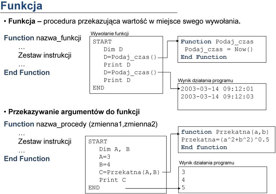 Podaj_czas Podaj_czas = Now() End Function Wynik działania programu 2003-03-14 09:12:01 2003-03-14 09:12:03 Przekazywanie argumentów do funkcji