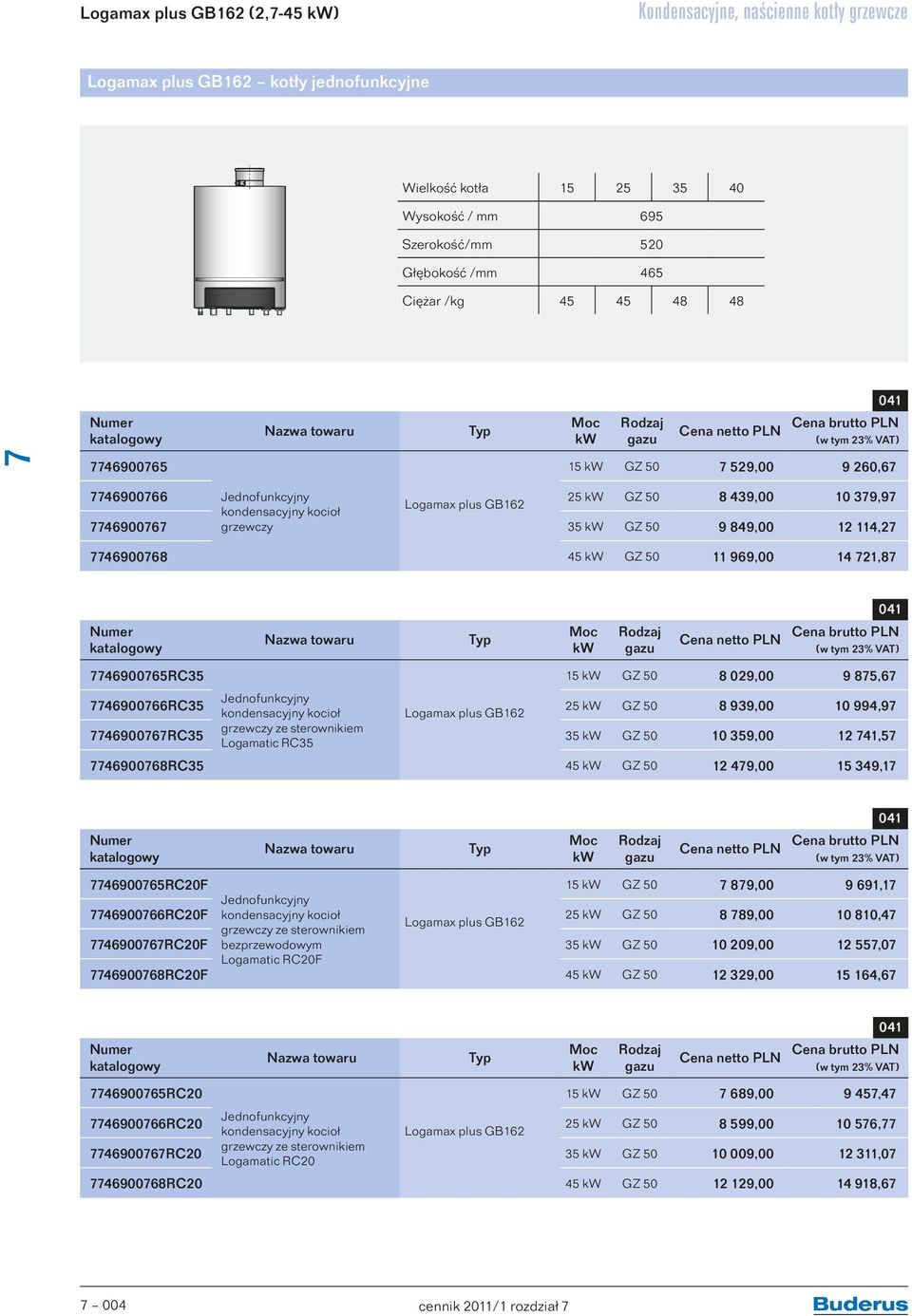 114,2 4690068 45 kw GZ 50 11 969,00 14 21,8 Nazwa towaru Typ Moc kw Rodzaj gazu Cena netto PLN 041 4690065RC35 15 kw GZ 50 8 029,00 9 85,6 4690066RC35 Jednofunkcyjny kondensacyjny kocioł Logamax plus