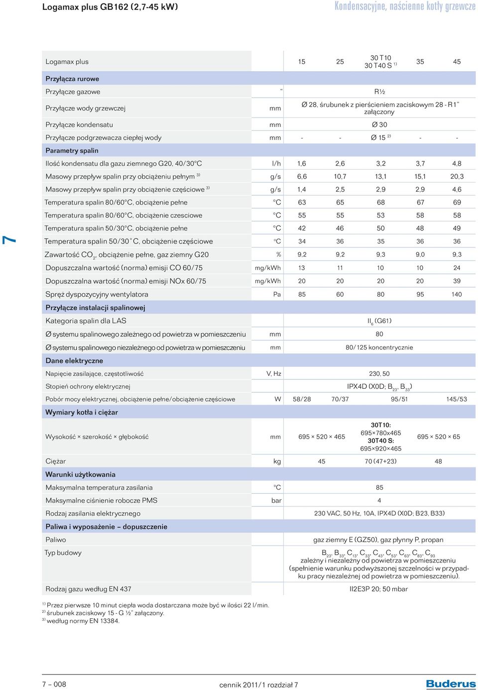 obciążeniu pełnym 3) g/s 6,6 10, 13,1 15,1 20,3 Masowy przepływ spalin przy obciążenie częściowe 3) g/s 1,4 2,5 2,9 2,9 4,6 Temperatura spalin 80/60 C, obciążenie pełne C 63 65 68 6 69 Temperatura