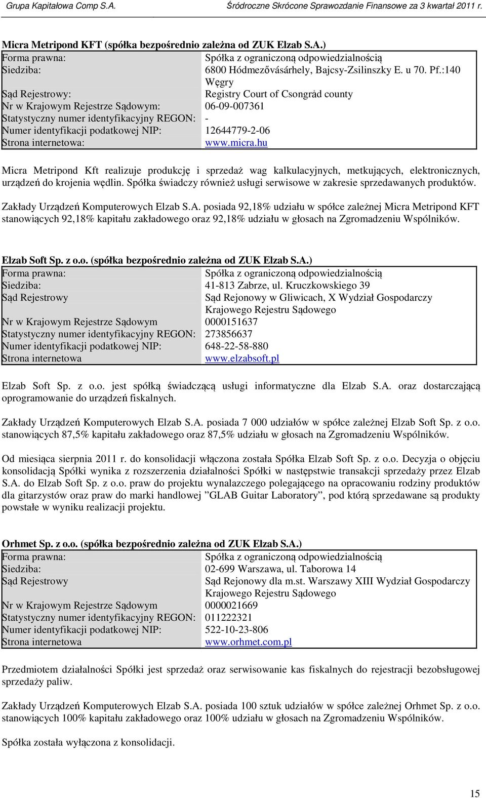 podatkowej NIP: 12644779-2-06 Strona internetowa: www.micra.hu 6800 Hódmezővásárhely, Bajcsy-Zsilinszky E. u 70. Pf.