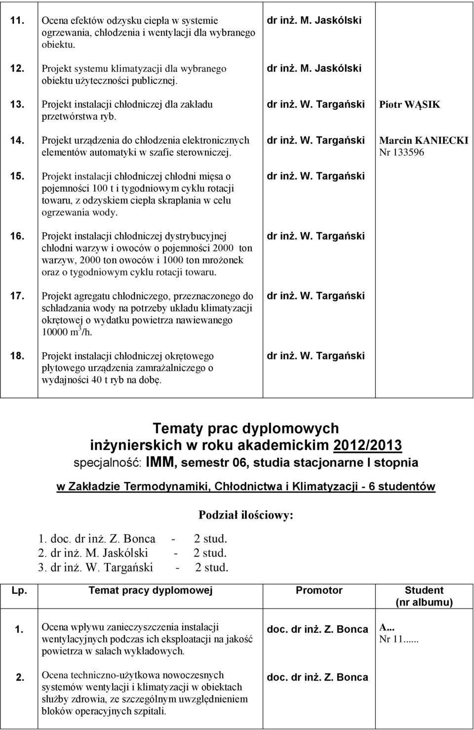 Projekt instalacji chłodniczej chłodni mięsa o pojemności 100 t i tygodniowym cyklu rotacji towaru, z odzyskiem ciepła skraplania w celu ogrzewania wody. 16.