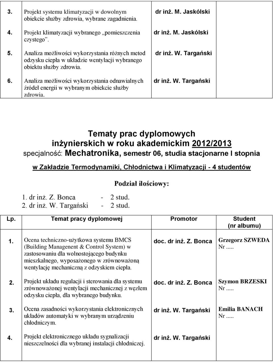 Analiza możliwości wykorzystania odnawialnych źródeł energii w wybranym obiekcie służby zdrowia.