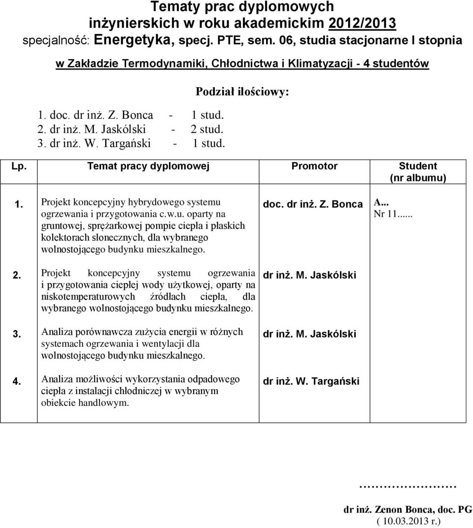 A... Nr 1... Projekt koncepcyjny systemu ogrzewania i przygotowania ciepłej wody użytkowej, oparty na niskotemperaturowych źródłach ciepła, dla wybranego wolnostojącego budynku mieszkalnego.