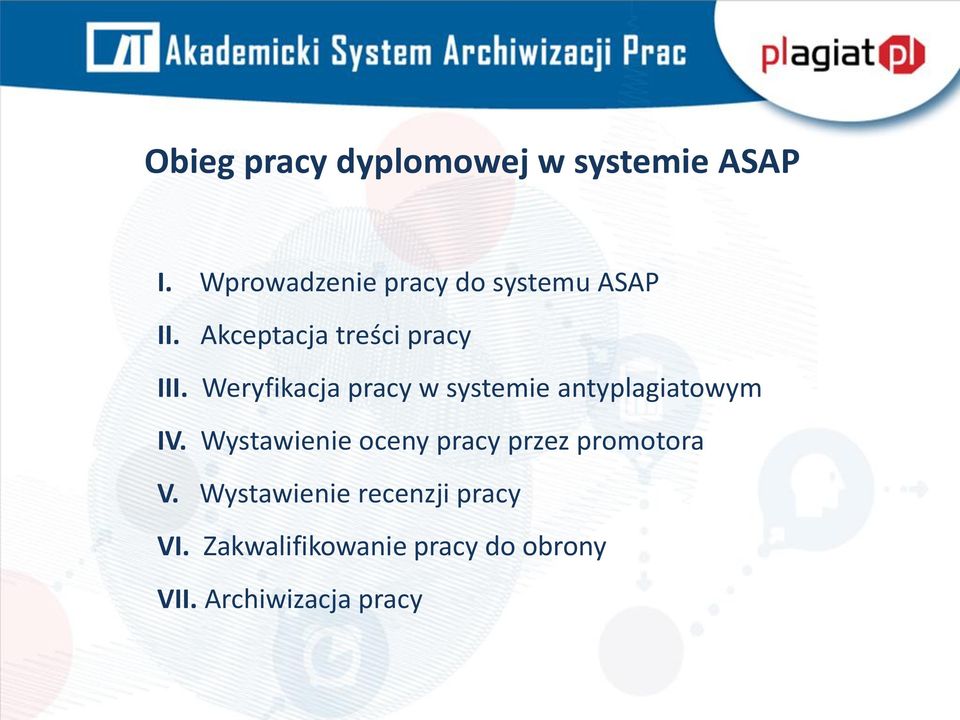 Weryfikacja pracy w systemie antyplagiatowym IV.