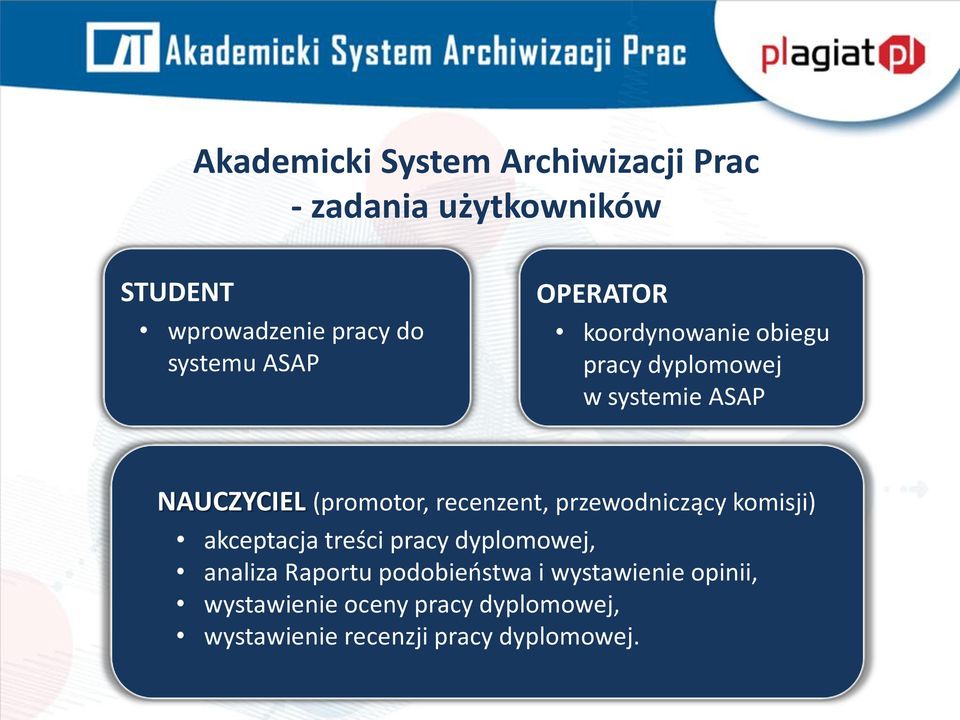 (promotor, recenzent, przewodniczący komisji) akceptacja treści pracy dyplomowej, analiza