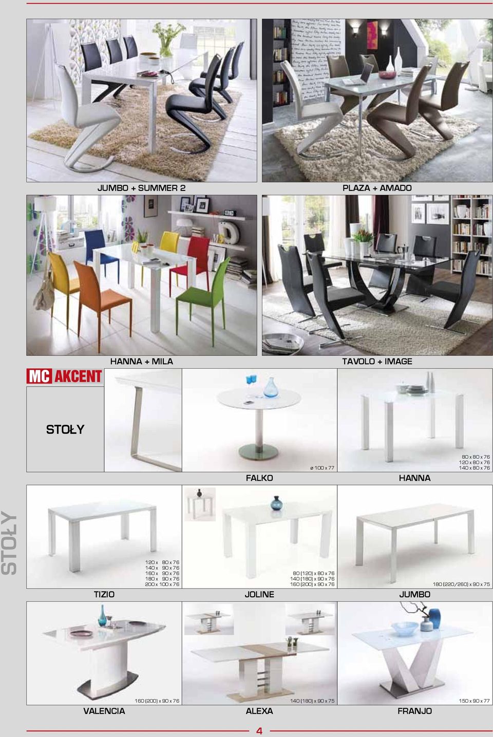 x 76 200 x 100 x 76 JOLINE 80 (120) x 80 x 76 140 (180) x 90 x 76 160 (200) x 90 x 76 JUMBO 180