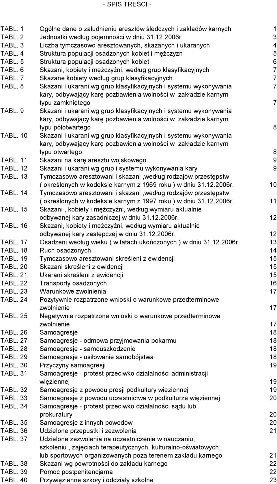 6 Skazani, kobiety i mężczyźni, według grup klasyfikacyjnych 7 TABL. 7 Skazane kobiety według grup klasyfikacyjnych 7 TABL.