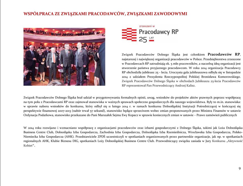 W roku 2014 organizacja Pracodawcy RP obchodziła jubileusz 25 - lecia.