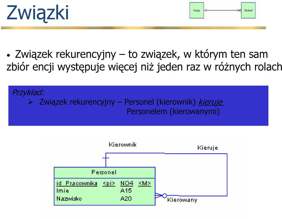 w róŝnych rolach Przykład: Związek rekurencyjny