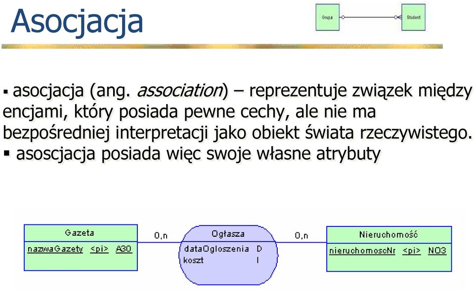 posiada pewne cechy, ale nie ma bezpośredniej