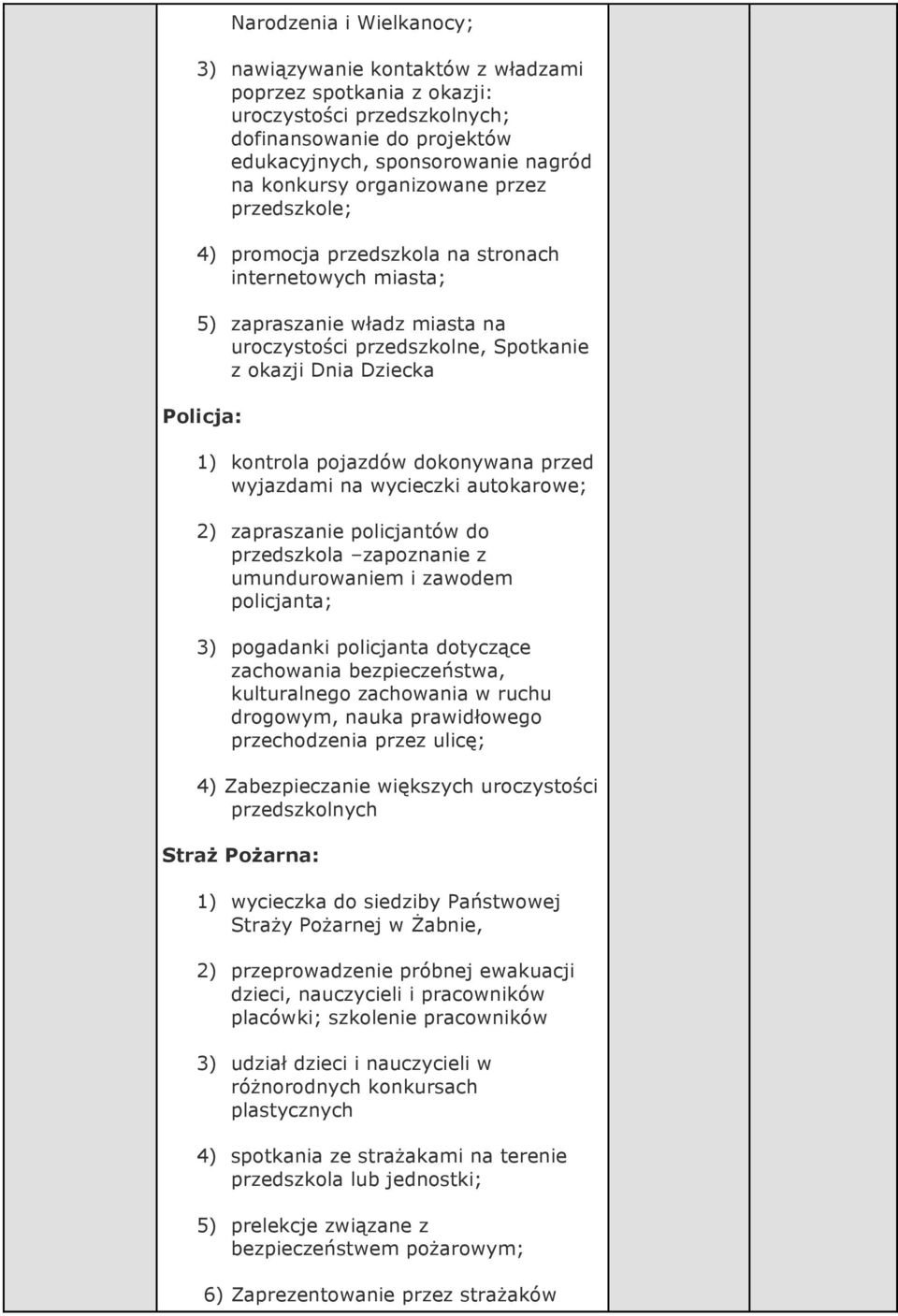 kontrola pojazdów dokonywana przed wyjazdami na wycieczki autokarowe; 2) zapraszanie policjantów do przedszkola zapoznanie z umundurowaniem i zawodem policjanta; 3) pogadanki policjanta dotyczące