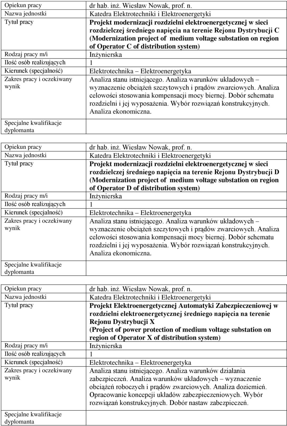 C of distribution system) Analiza stanu istniejącego. Analiza warunków układowych wyznaczenie obciążeń szczytowych i prądów zwarciowych. Analiza celowości stosowania kompensacji mocy biernej.