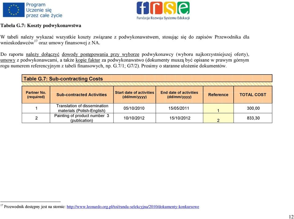 opisane w prawym górnym rogu numerem referencyjnym z tabeli finansowych, np. G.7/1; G7/2). Prosimy o staranne ułożenie dokumentów. Table G.7: Sub-contracting Costs Partner No.