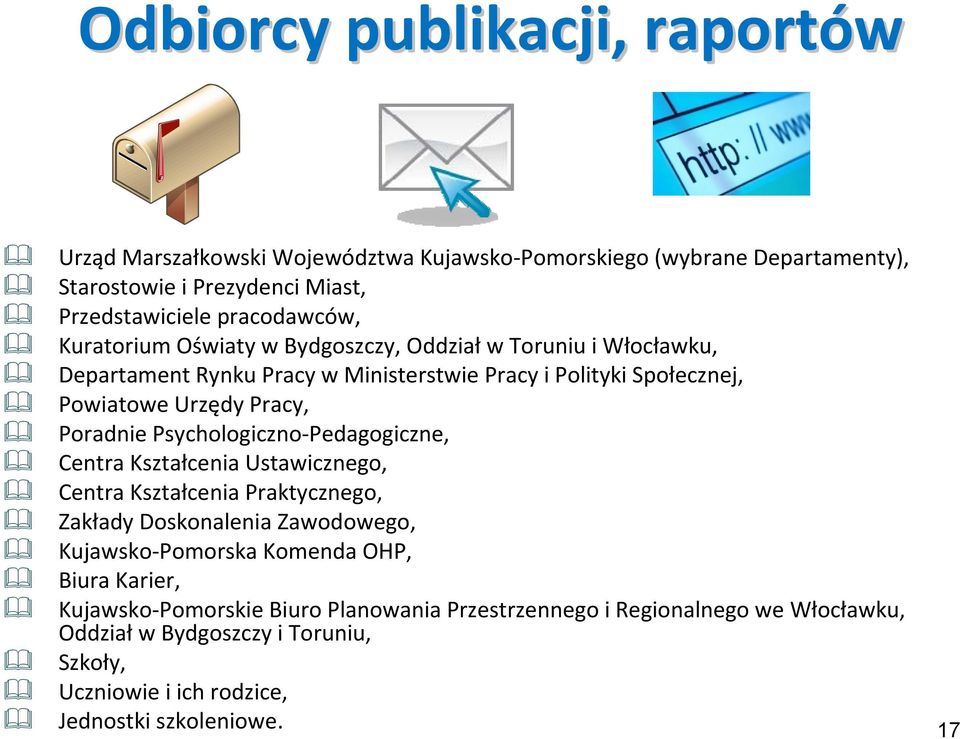 Psychologiczno Pedagogiczne, Centra Kształcenia Ustawicznego, Centra Kształcenia Praktycznego, Zakłady Doskonalenia Zawodowego, Kujawsko Pomorska Komenda OHP, Biura