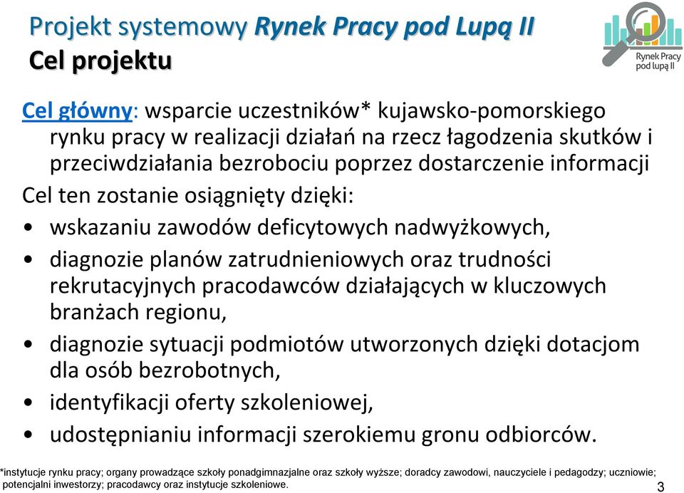 działających w kluczowych branżach regionu, diagnozie sytuacji podmiotów utworzonych dzięki dotacjom dla osób bezrobotnych, identyfikacji oferty szkoleniowej, udostępnianiu informacji szerokiemu