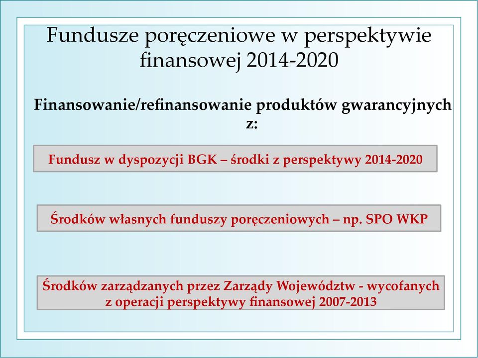 środki z perspektywy 2014-2020 Środków własnych funduszy poręczeniowych np.