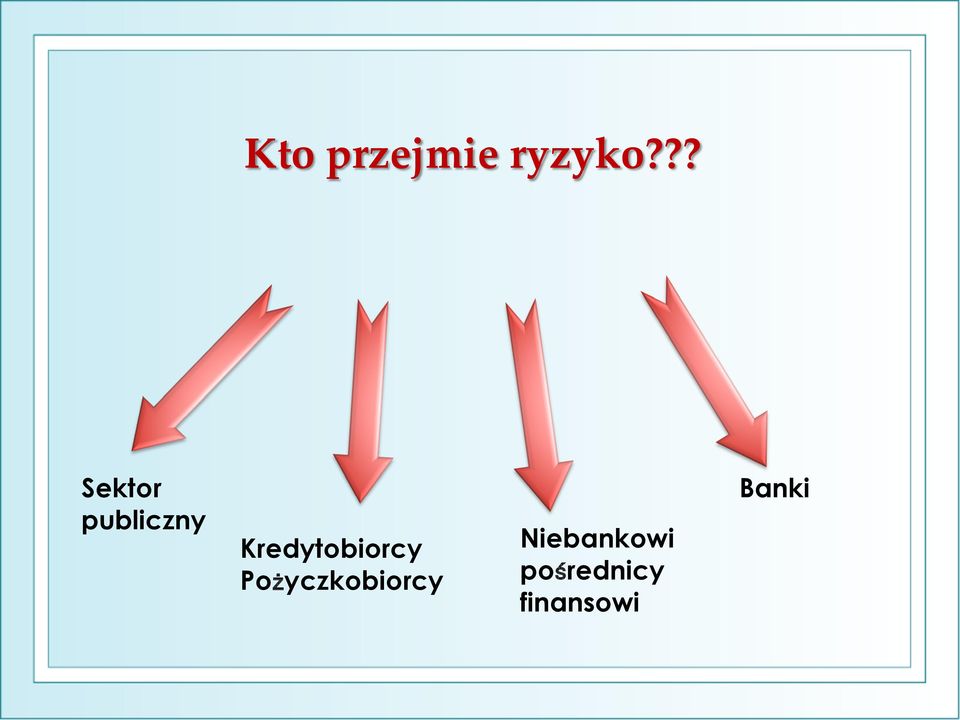 Kredytobiorcy