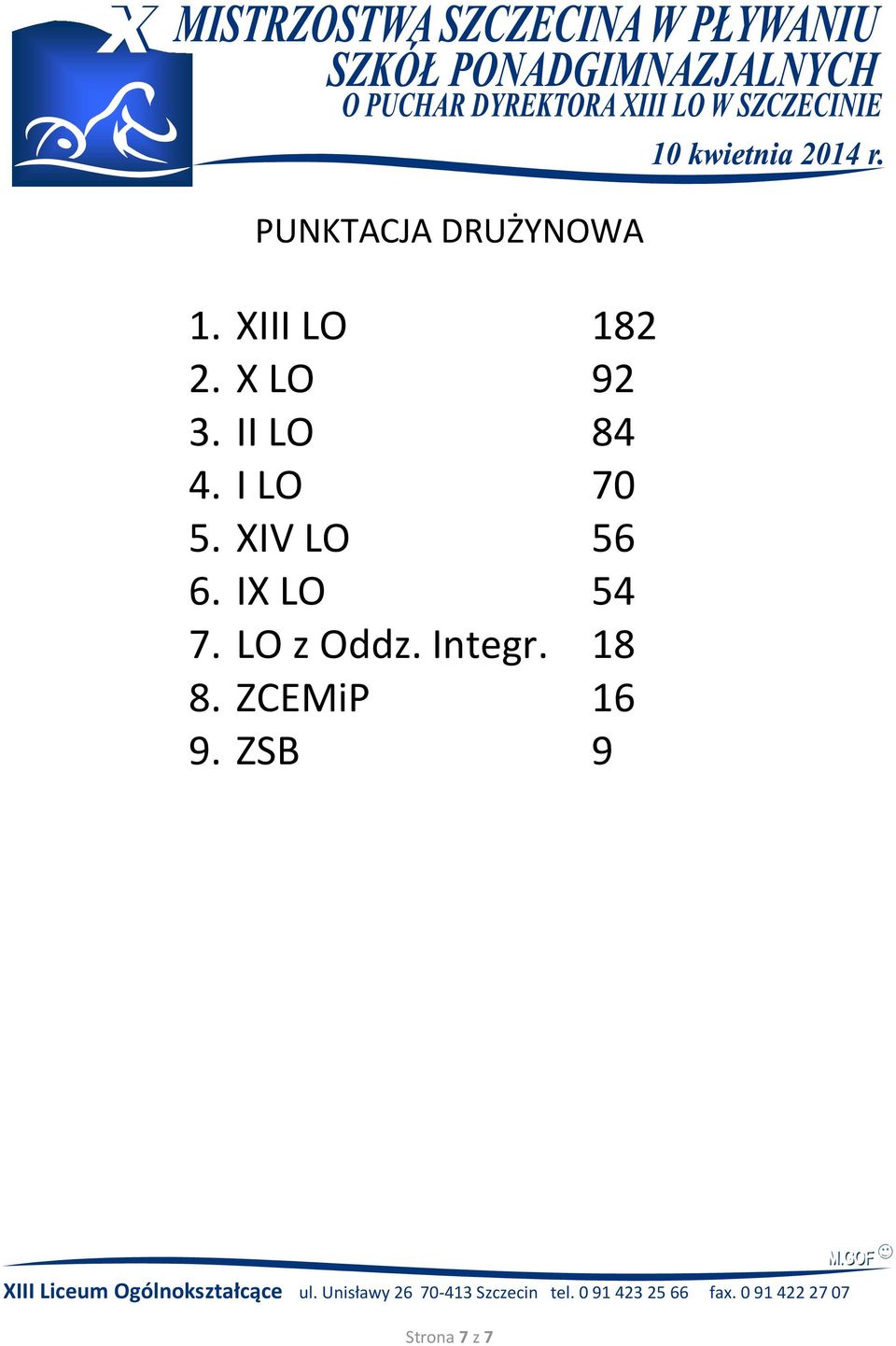 XIV LO 56 6. IX LO 54 7. LO z Oddz.