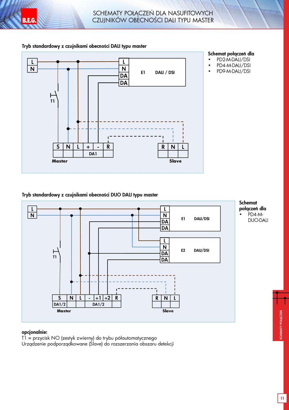 obecności DAI typu master PD2-M-DAI/DSI PD4-M-DAI/DSI PD9-M-DAI/DSI Tryb standardowy z