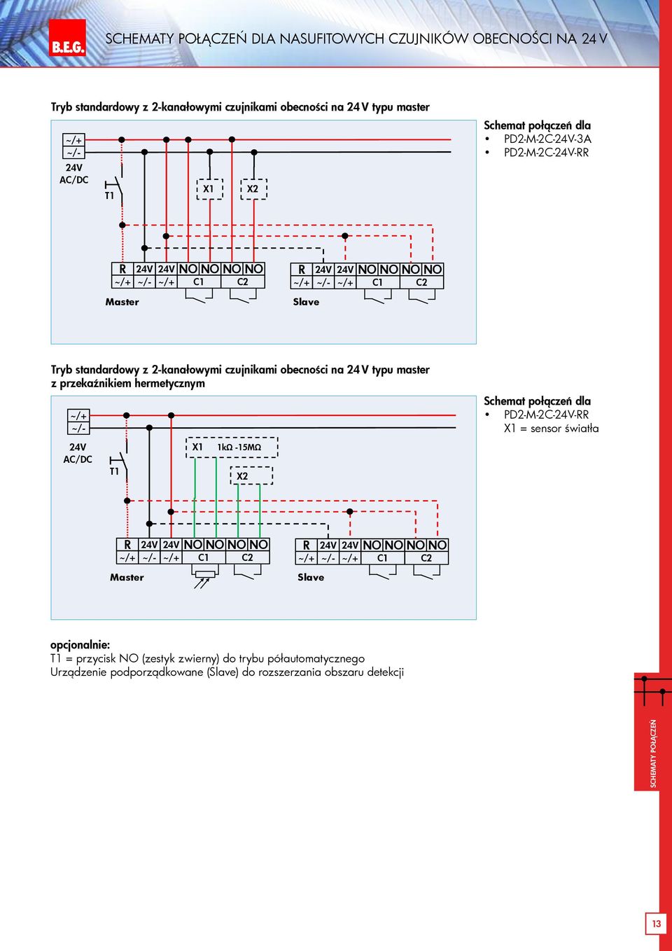 2-kanałowymi czujnikami obecności na 24 V typu master z przekaźnikiem hermetycznym ~/+ ~/ 24V AC/DC X1 1k 15M X2 PD2-M-2C-24V-