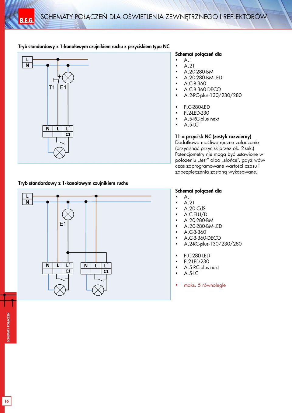 A1 A21 A20-280-BM A20-280-BM-ED AC-B-360 AC-B-360-DECO A2-C-plus-130/230/280 FC-280-ED F2-ED-230 A5-C-plus next A5-C = przycisk C (zestyk rozwierny) Dodatkowo możliwe ręczne załączanie (przycisnąć