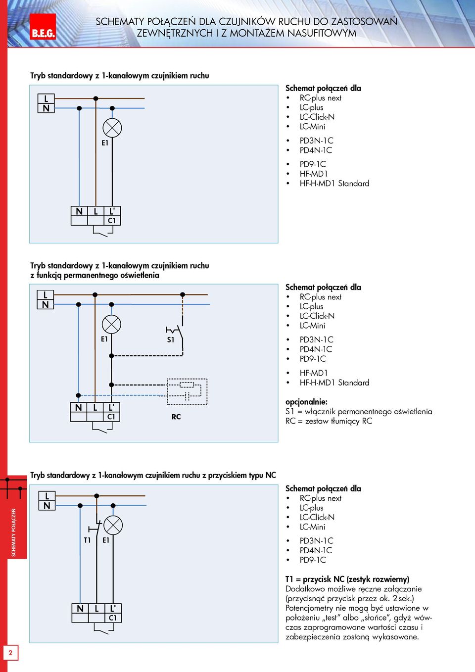 Standard Tryb standardowy z 1-kanałowym czujnikiem ruchu z funkcją permanentnego oświetlenia S1 C-plus next C-plus C-Click- C-Mini PD3-1C PD4-1C PD9-1C HF-MD1 HF-H-MD1 Standard S1 = włącznik
