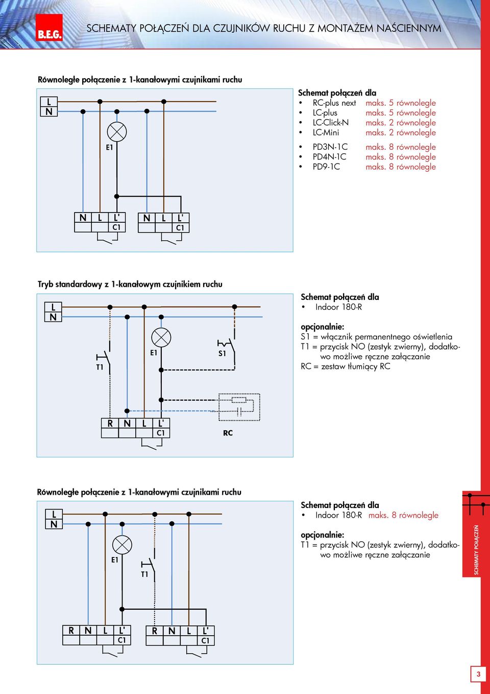 8 równolegle Tryb standardowy z 1-kanałowym czujnikiem ruchu S1 Indoor 180- S1 = włącznik permanentnego oświetlenia = przycisk O (zestyk zwierny), dodatkowo