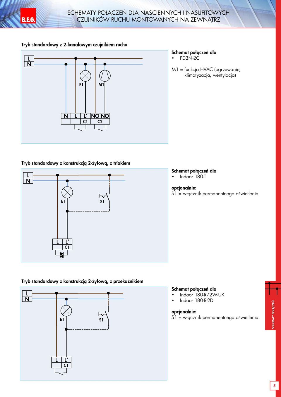 czujnikiem ruchu PD3-2C M1 = funkcja HVAC (ogrzewanie, klimatyzacja, wentylacja) M1 O O C2 Tryb standardowy z