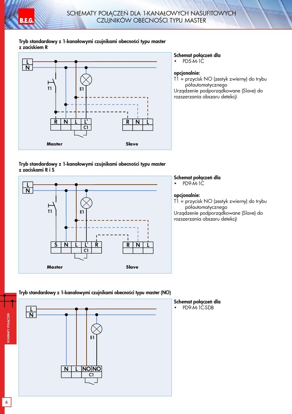 PD5-M-1C = przycisk O (zestyk zwierny) do trybu półautomatycznego Urządzenie podporządkowane (Slave) do rozszerzania obszaru detekcji Tryb