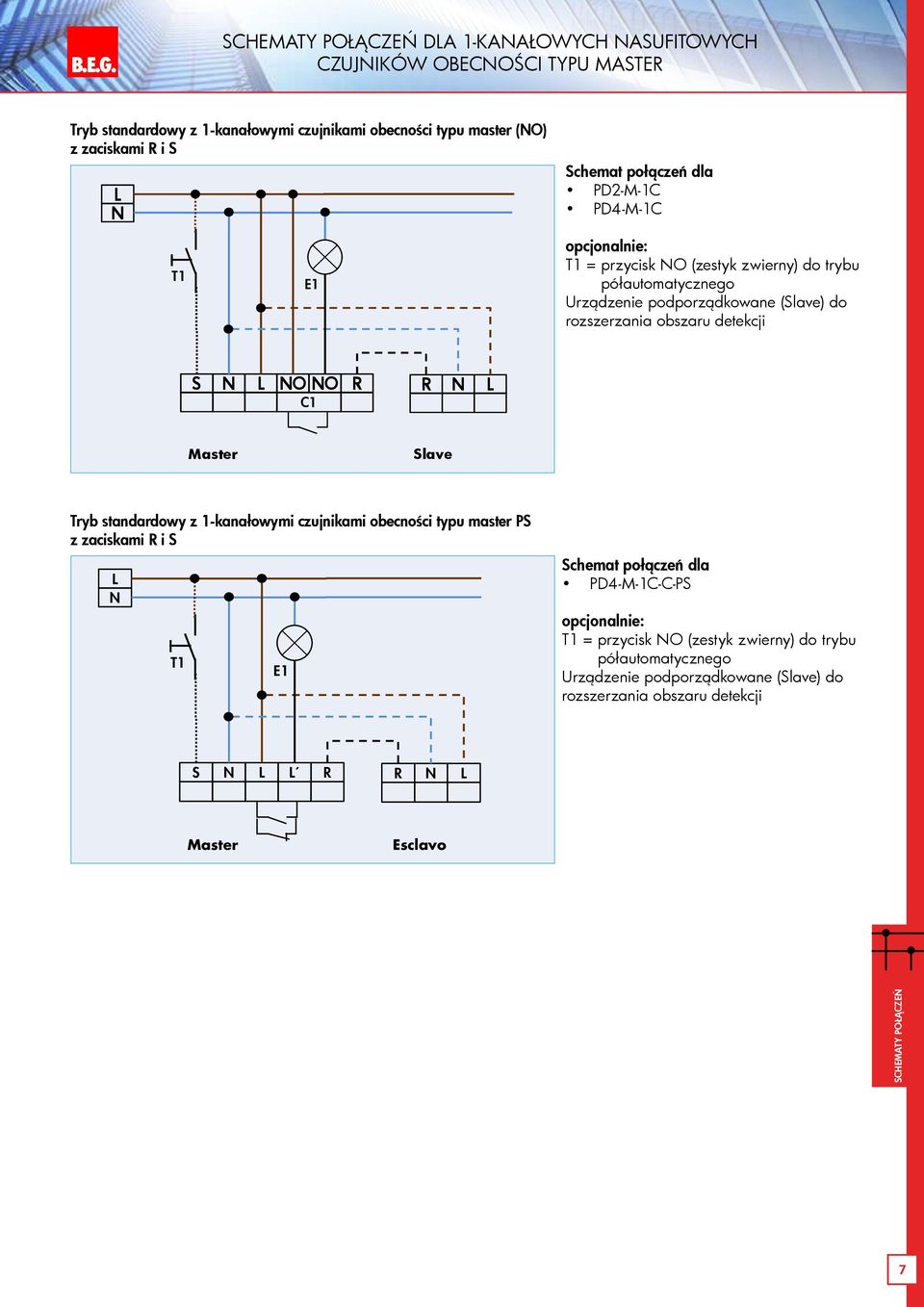 PD4-M-1C = przycisk O (zestyk zwierny) do trybu półautomatycznego Urządzenie podporządkowane (Slave) do rozszerzania obszaru detekcji Tryb standardowy z