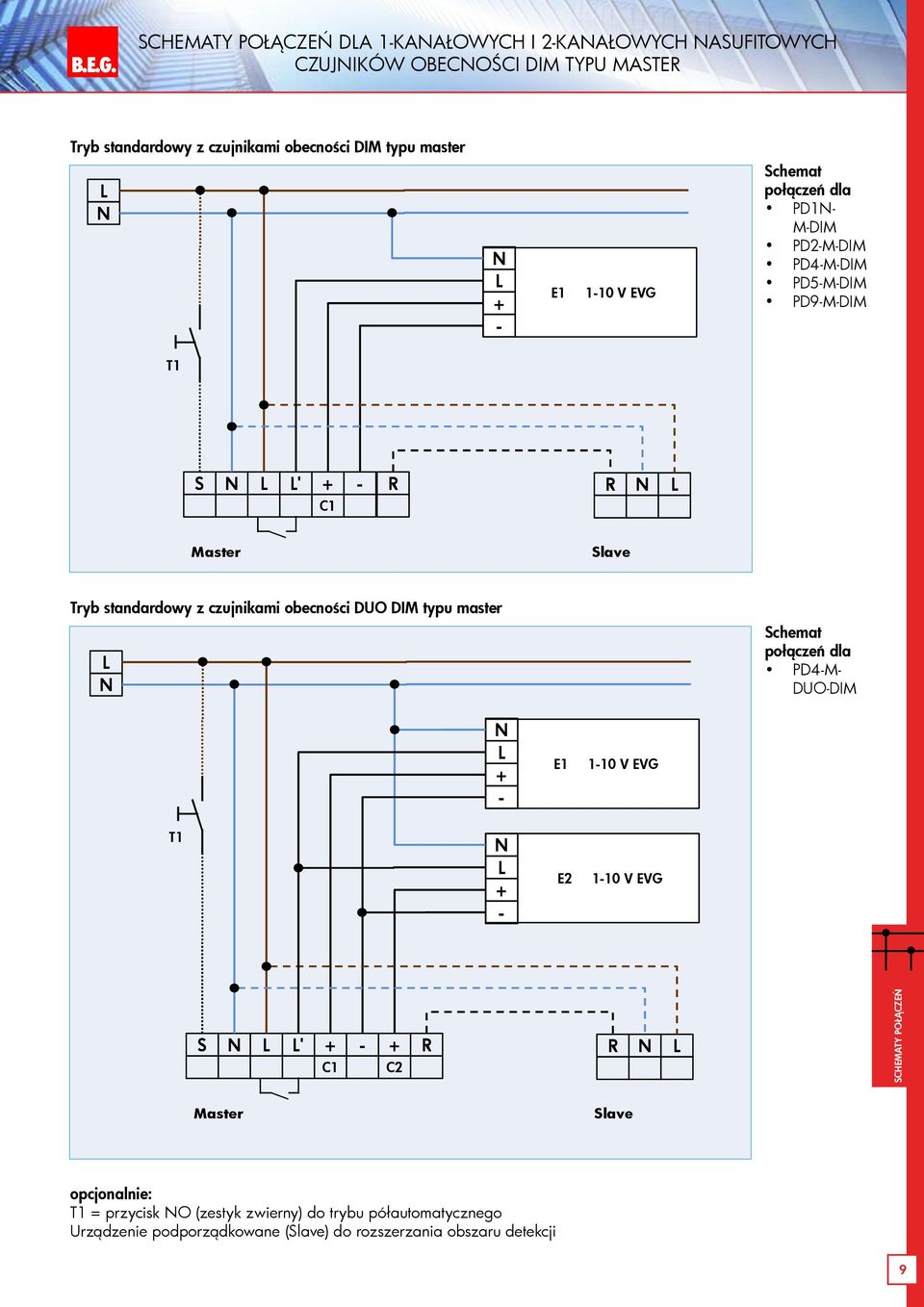 PD4-M-DIM PD5-M-DIM PD9-M-DIM S + Tryb standardowy z czujnikami obecności DUO DIM typu master Schemat połączeń dla PD4-M-