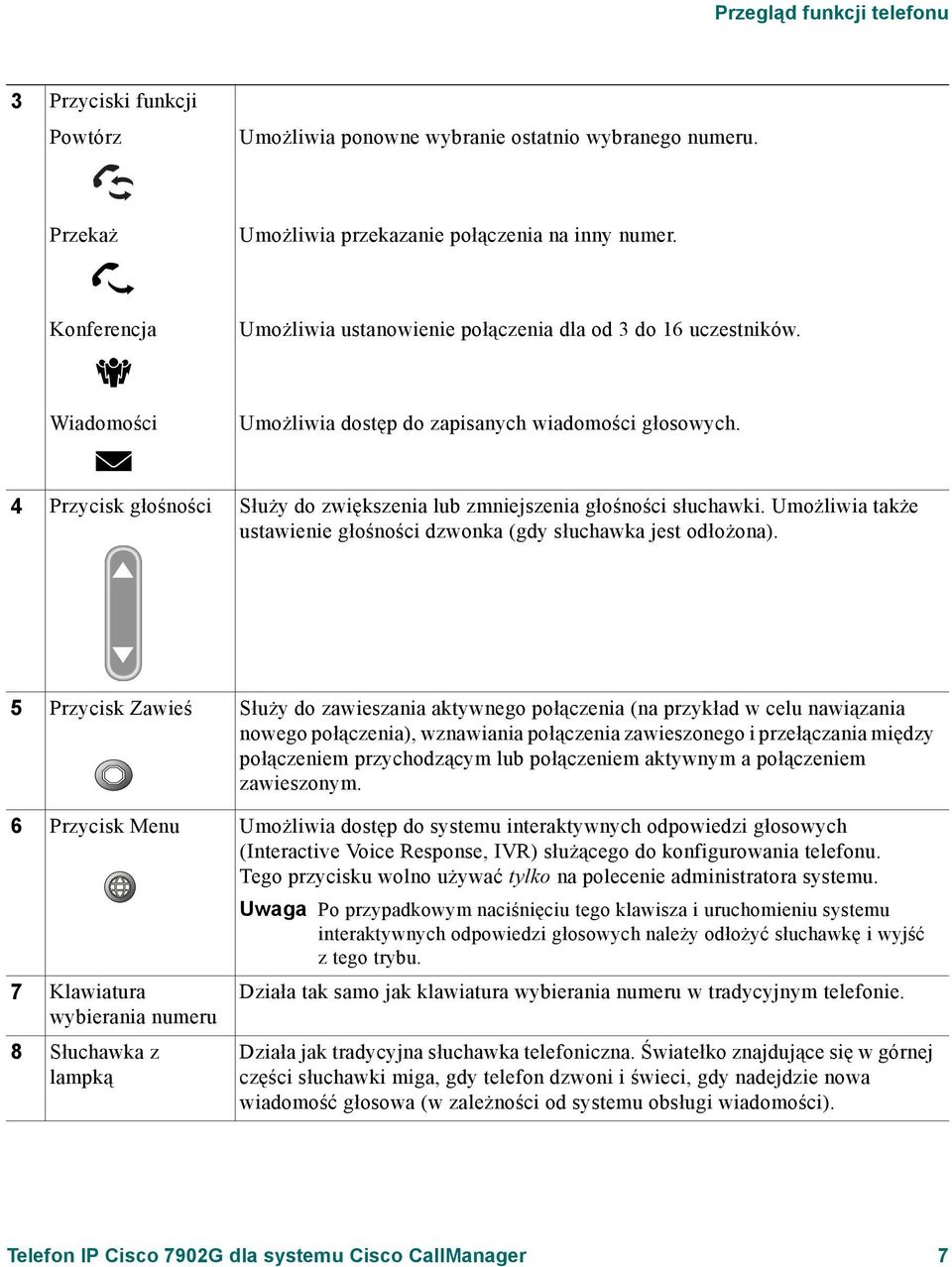 4 Przycisk głośności Służy do zwiększenia lub zmniejszenia głośności słuchawki. Umożliwia także ustawienie głośności dzwonka (gdy słuchawka jest odłożona).