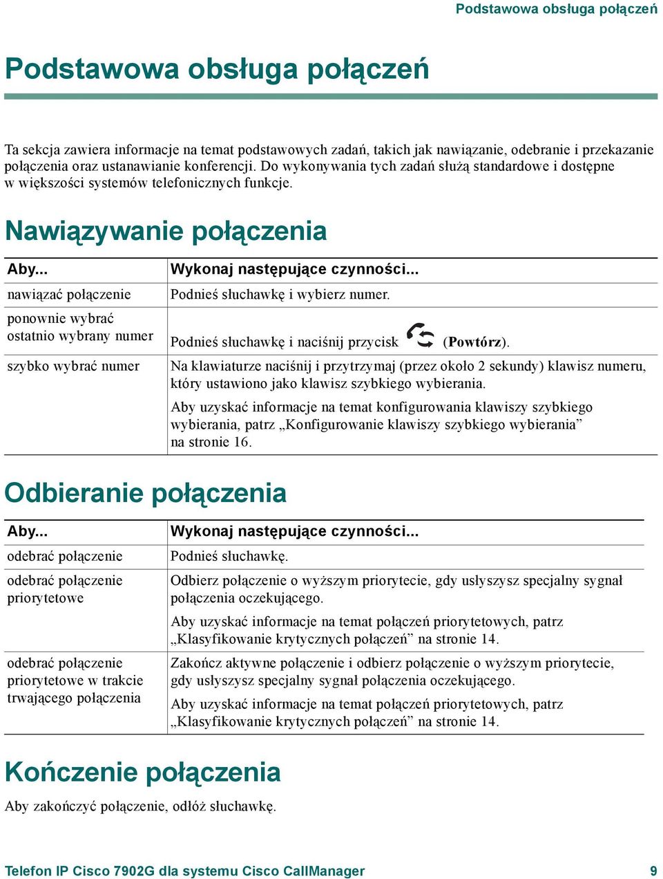 .. nawiązać połączenie ponownie wybrać ostatnio wybrany numer szybko wybrać numer Wykonaj następujące czynności... Podnieś słuchawkę i wybierz numer. Podnieś słuchawkę i naciśnij przycisk (Powtórz).