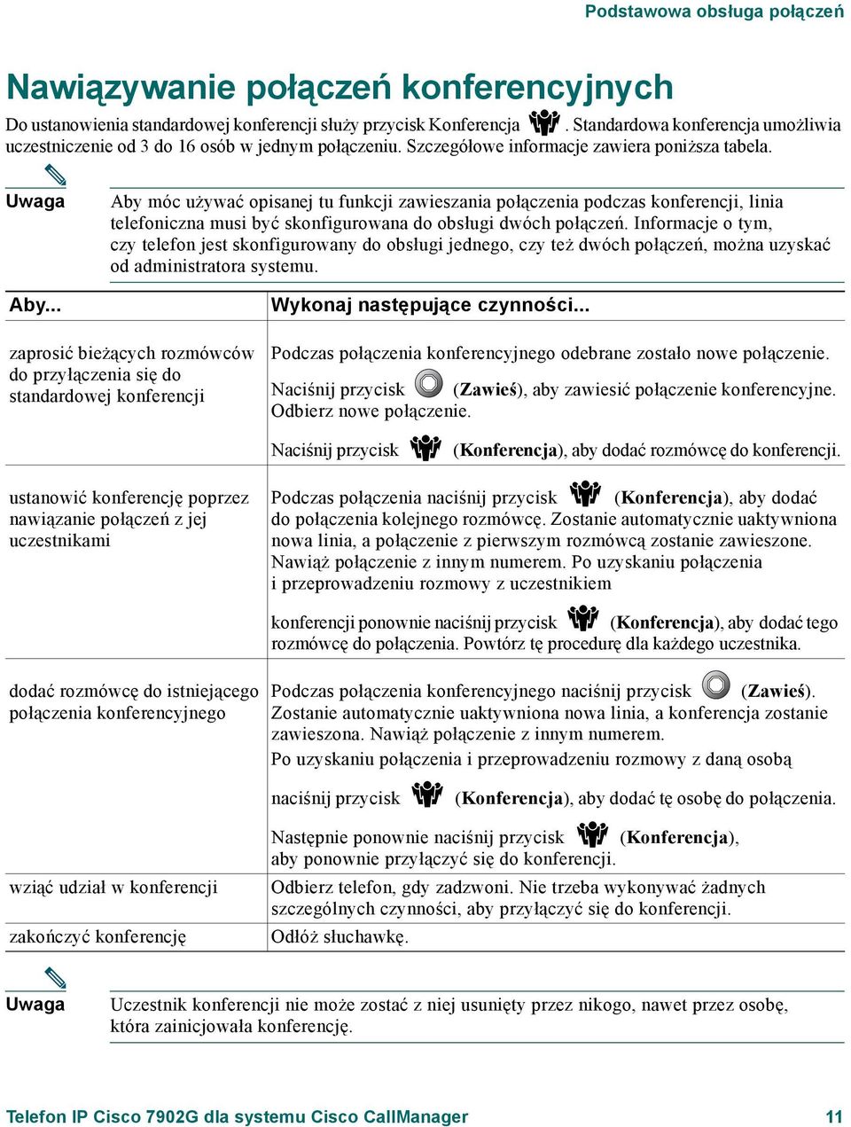 .. Aby móc używać opisanej tu funkcji zawieszania połączenia podczas konferencji, linia telefoniczna musi być skonfigurowana do obsługi dwóch połączeń.