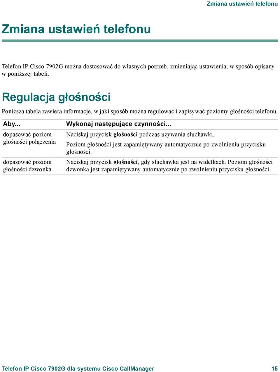 .. dopasować poziom głośności połączenia dopasować poziom głośności dzwonka Wykonaj następujące czynności... Naciskaj przycisk głośności podczas używania słuchawki.