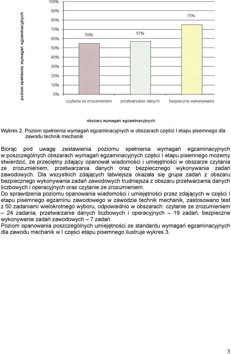 obszarach wymagań egzaminacyjnych części I etapu pisemnego możemy stwierdzić, że przeciętny zdający opanował wiadomości i umiejętności w obszarze czytania ze zrozumieniem, przetwarzania danych oraz