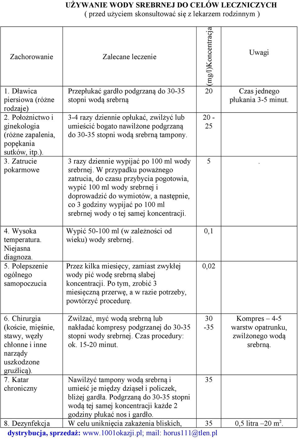 Polepszenie ogólnego samopoczucia Zalecane leczenie Przepłukać gardło podgrzaną do 30-35 stopni wodą srebrną 3-4 razy dziennie opłukać, zwilżyć lub umieścić bogato nawilżone podgrzaną do 30-35 stopni