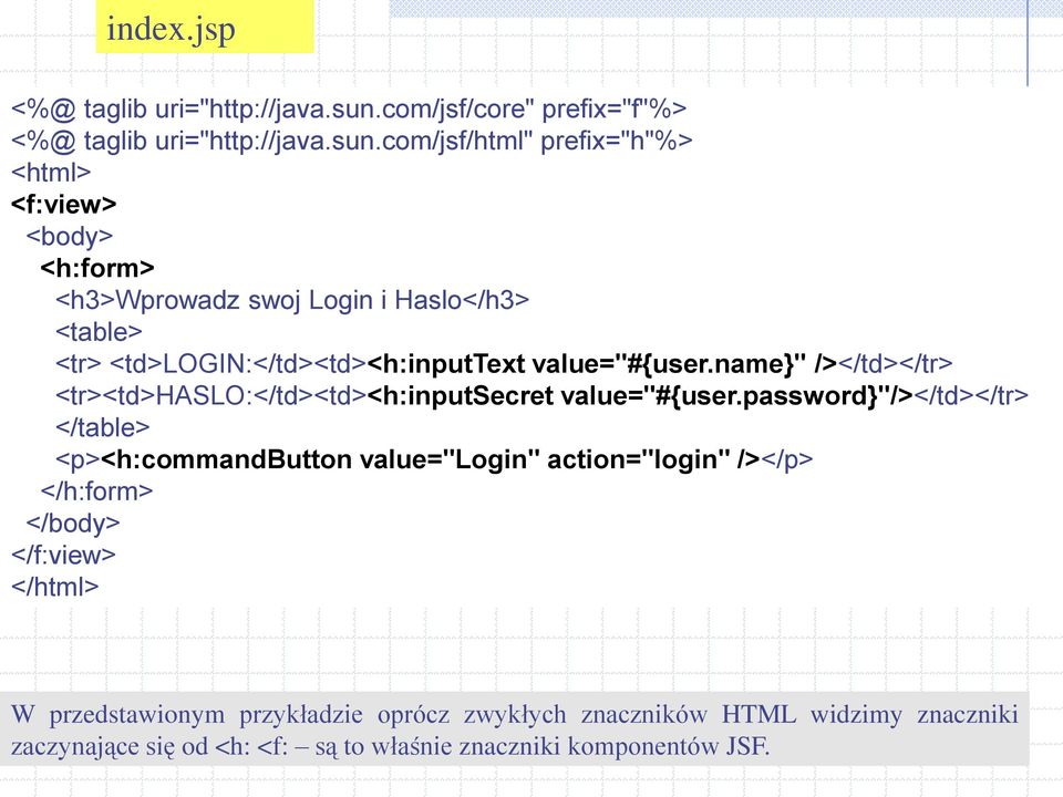 com/jsf/html" prefix="h"%> <html> <f:view> <body> <h:form> <h3>wprowadz swoj Login i Haslo</h3> <table> <tr> <td>login:</td><td><h:inputtext