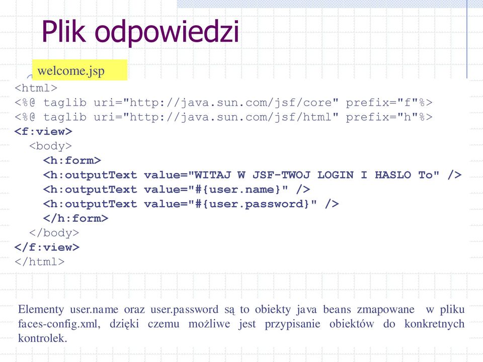 com/jsf/html" prefix="h"%> <f:view> <body> <h:form> <h:outputtext value="witaj W JSF-TWOJ LOGIN I HASLO To" /> <h:outputtext