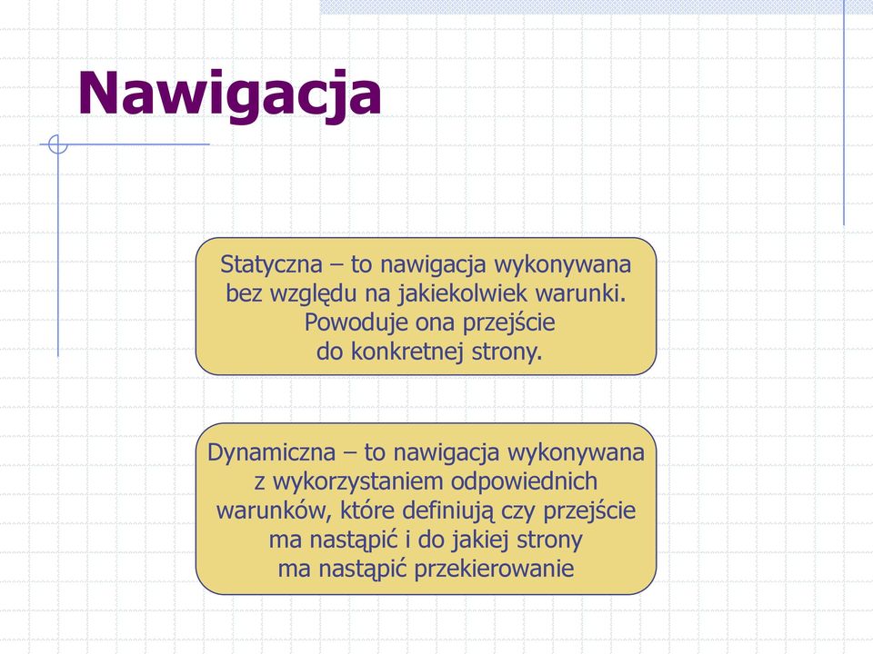 Dynamiczna to nawigacja wykonywana z wykorzystaniem odpowiednich