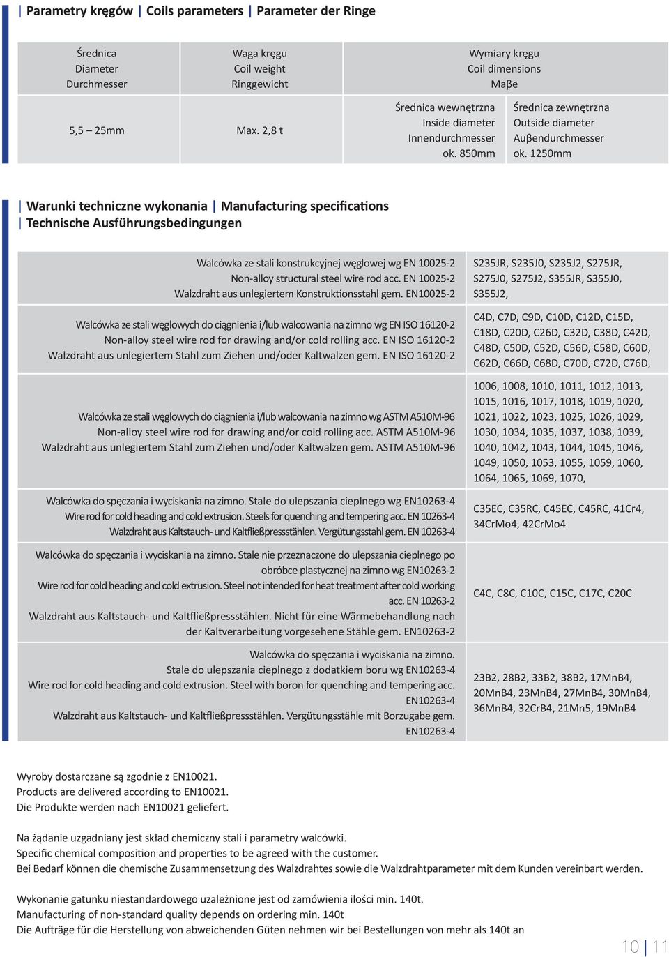 1250mm Warunki techniczne wykonania Manufacturing specifications Technische Ausführungsbedingungen Walcówka ze stali konstrukcyjnej węglowej wg EN 10025-2 Non-alloy structural steel wire rod acc.