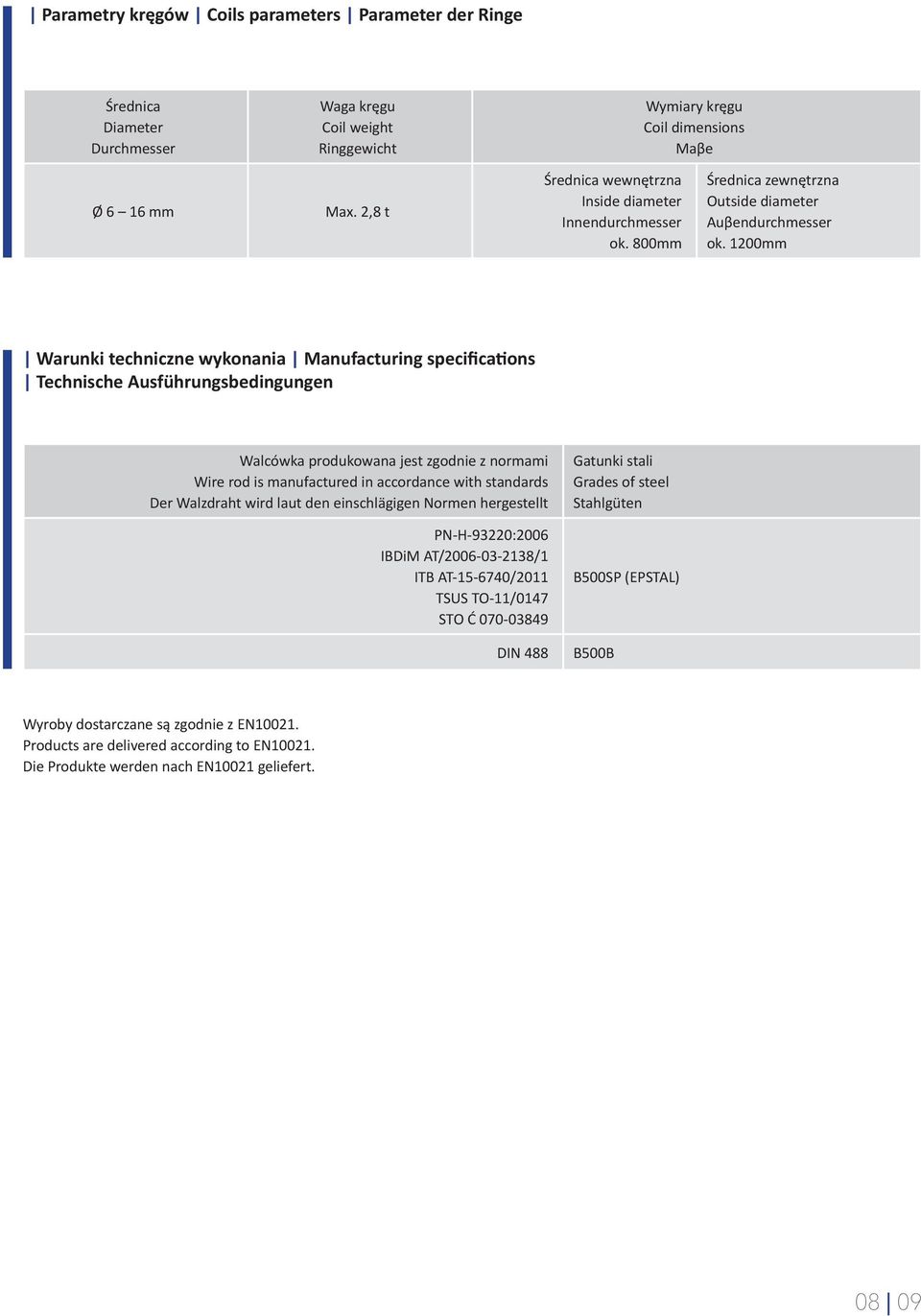 1200mm Warunki techniczne wykonania Manufacturing specifications Technische Ausführungsbedingungen Walcówka produkowana jest zgodnie z normami Wire rod is manufactured in accordance with standards
